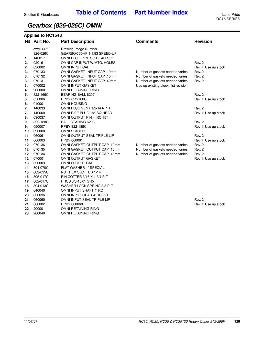 Land Pride RC35120, RC25, RC15 manual Omni Output PIN 4 RC 15T, Omni Input Gear 4 RC 29T 