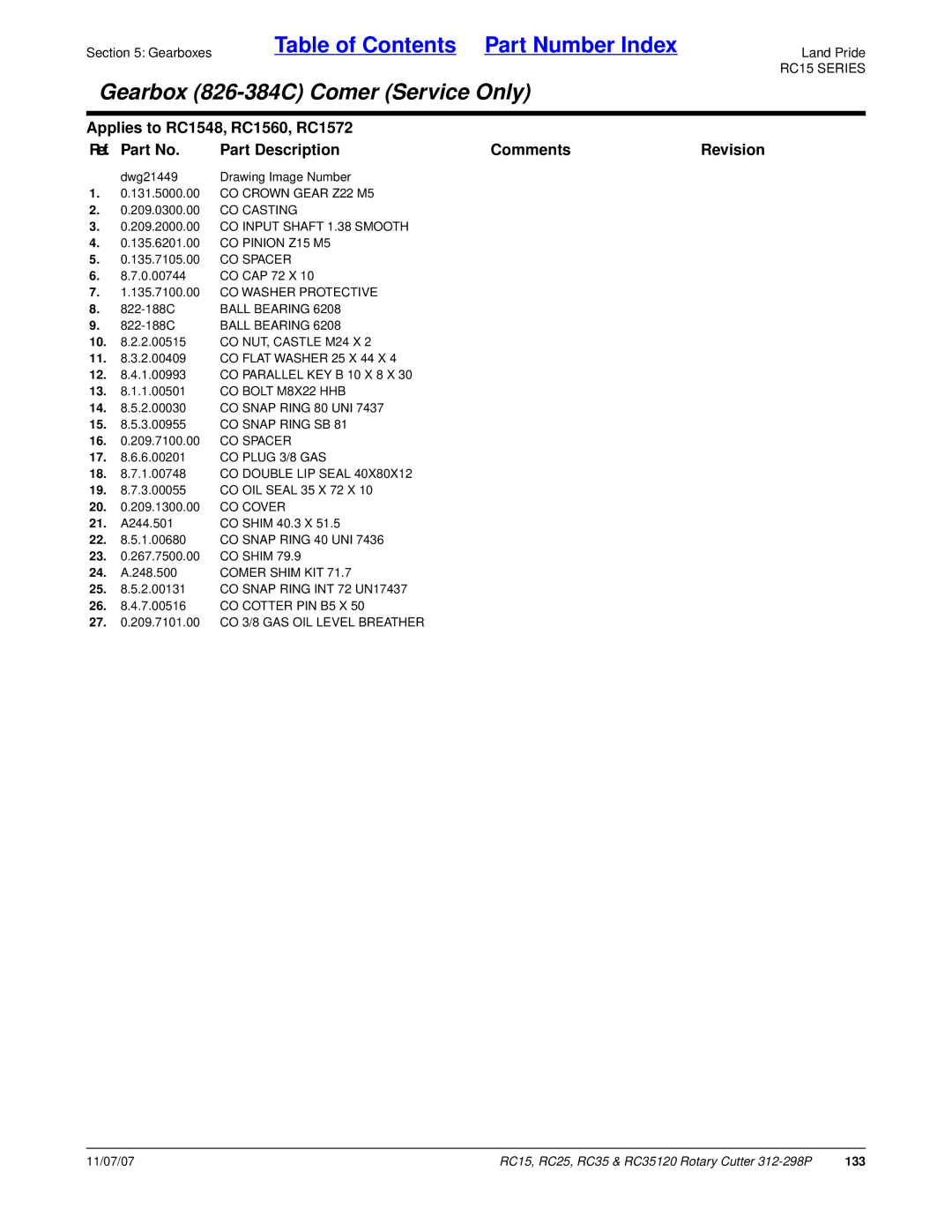 Land Pride RC35120, RC25, RC15 manual 133 