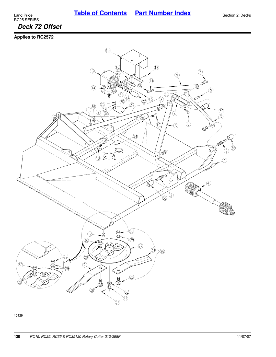 Land Pride RC25, RC35120, RC15 manual Deck 72 Offset 