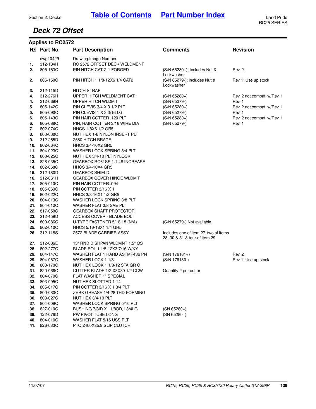 Land Pride RC15, RC35120, RC25 manual 312-184H RC 2572 Offset Deck Weldment, NUT HEX Lock 1 1/8-12 STA GR C 