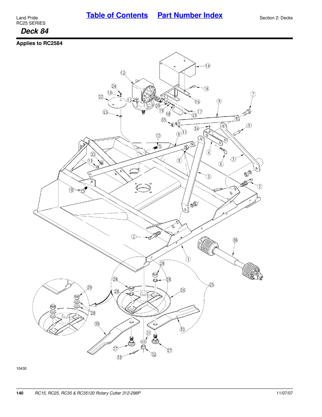 Land Pride RC35120, RC15 manual Applies to RC2584 