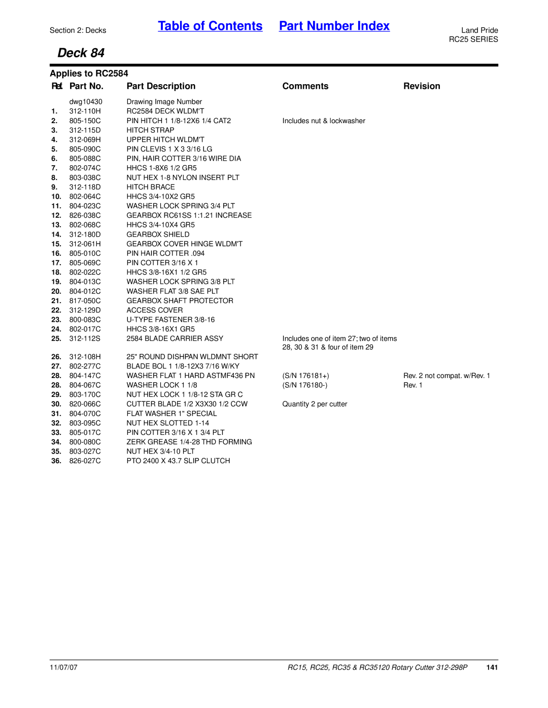 Land Pride RC35, RC25 Hitch Strap 312-069H Upper Hitch Wldmt, 14 -180D Gearbox Shield 15 -061H Gearbox Cover Hinge Wldmt 