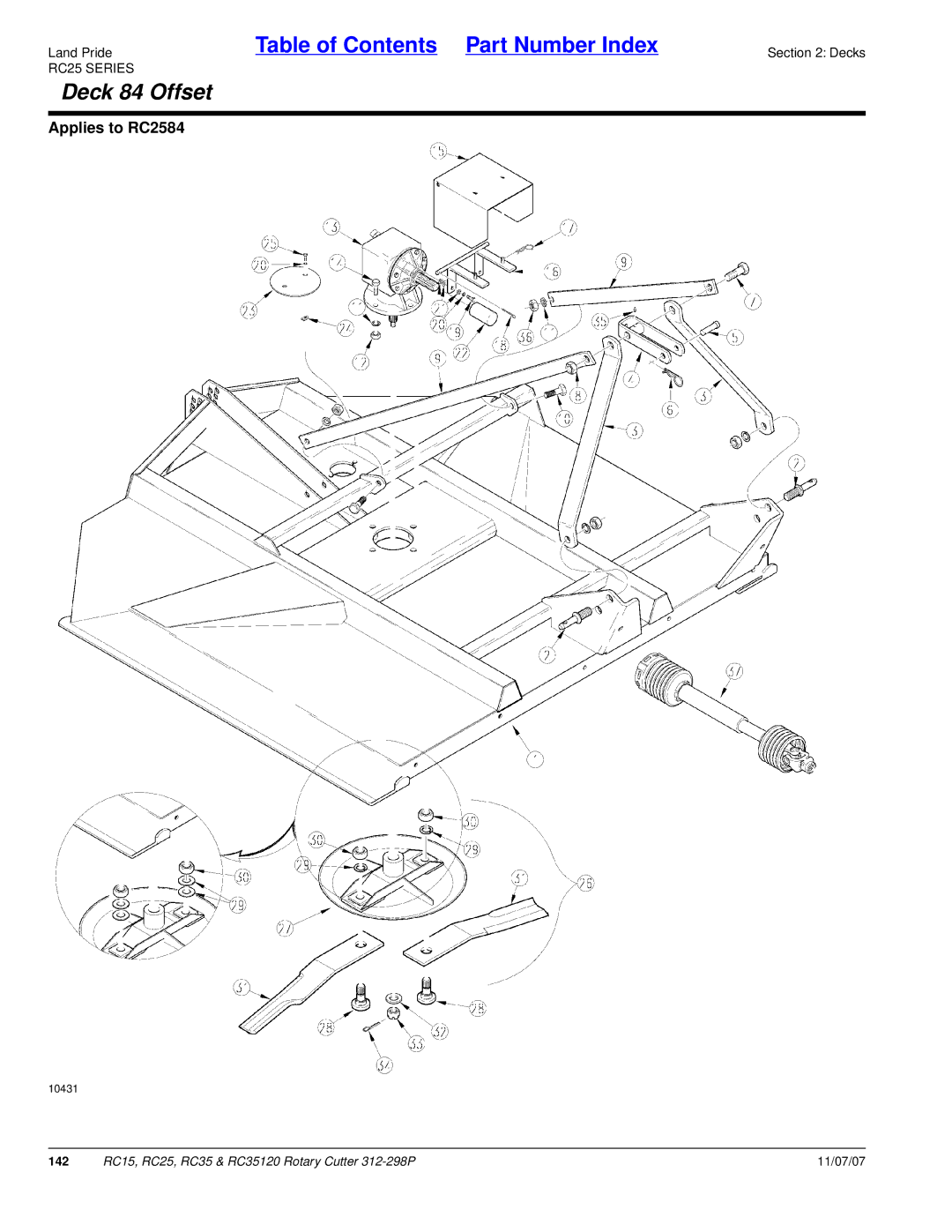 Land Pride RC25, RC35120, RC15 manual Deck 84 Offset 