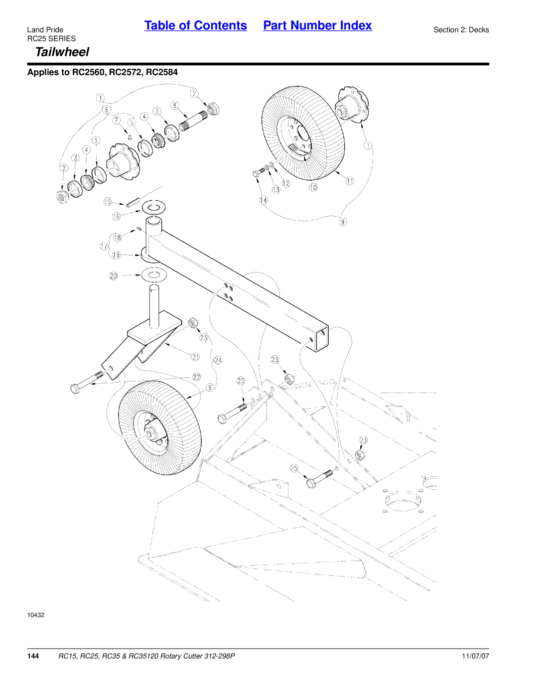 Land Pride RC35120, RC15 manual Applies to RC2560, RC2572, RC2584 