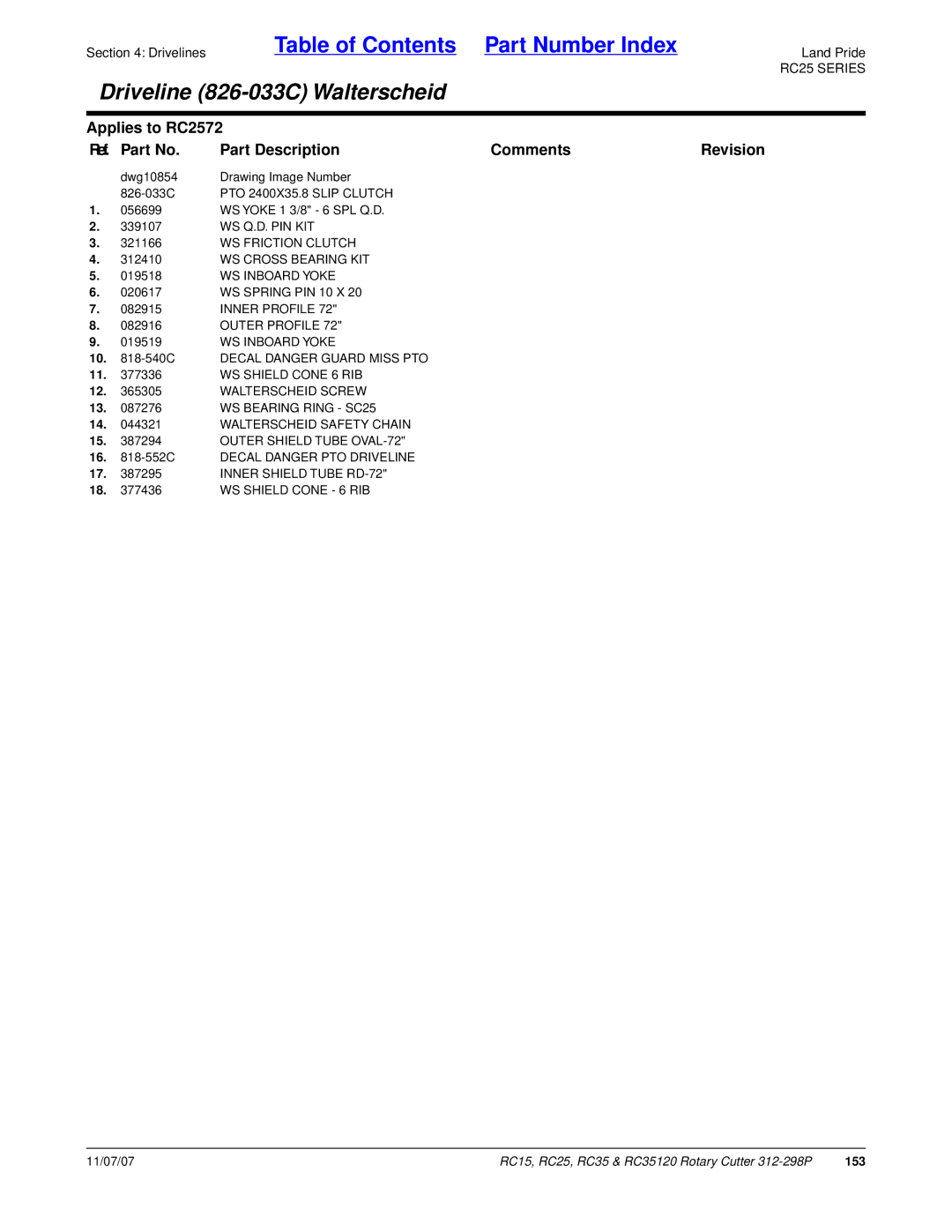 Land Pride RC35120, RC25, RC15 manual 153 