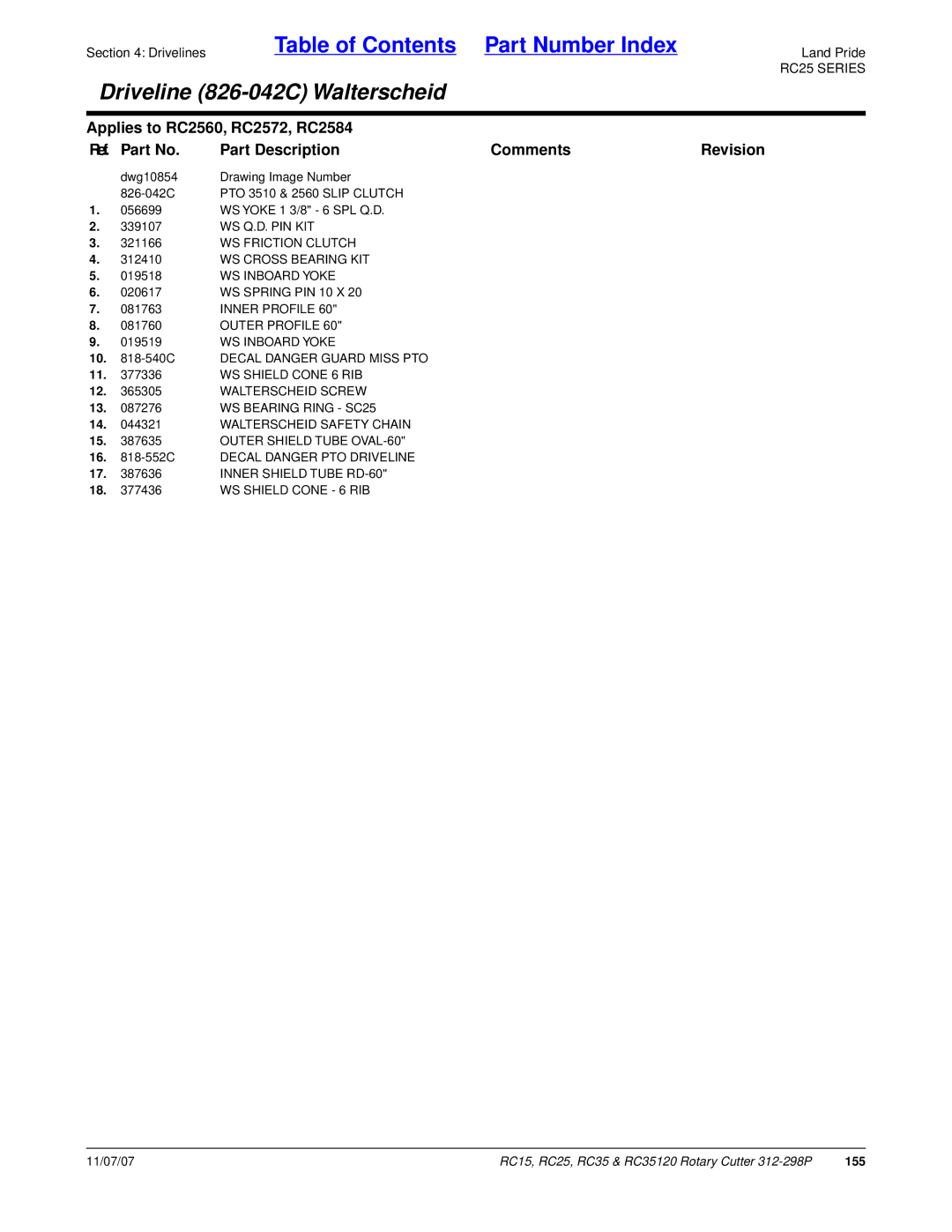 Land Pride RC15, RC35120, RC25 manual 155 