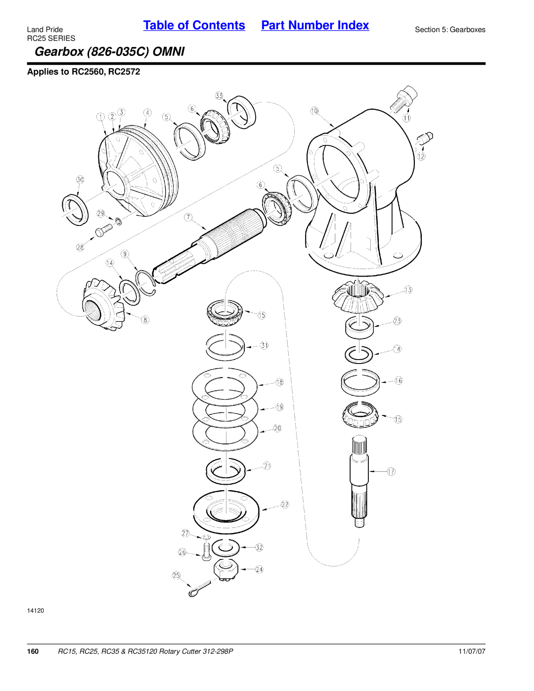 Land Pride RC35120, RC25, RC15 manual Gearbox 826-035C Omni 