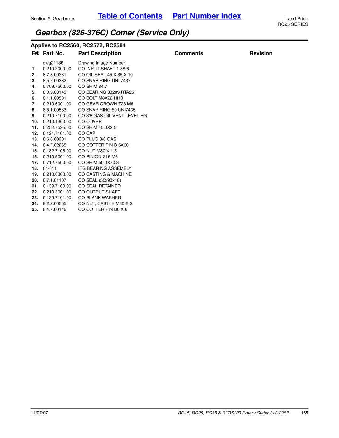 Land Pride RC35120, RC25, RC15 manual 165 