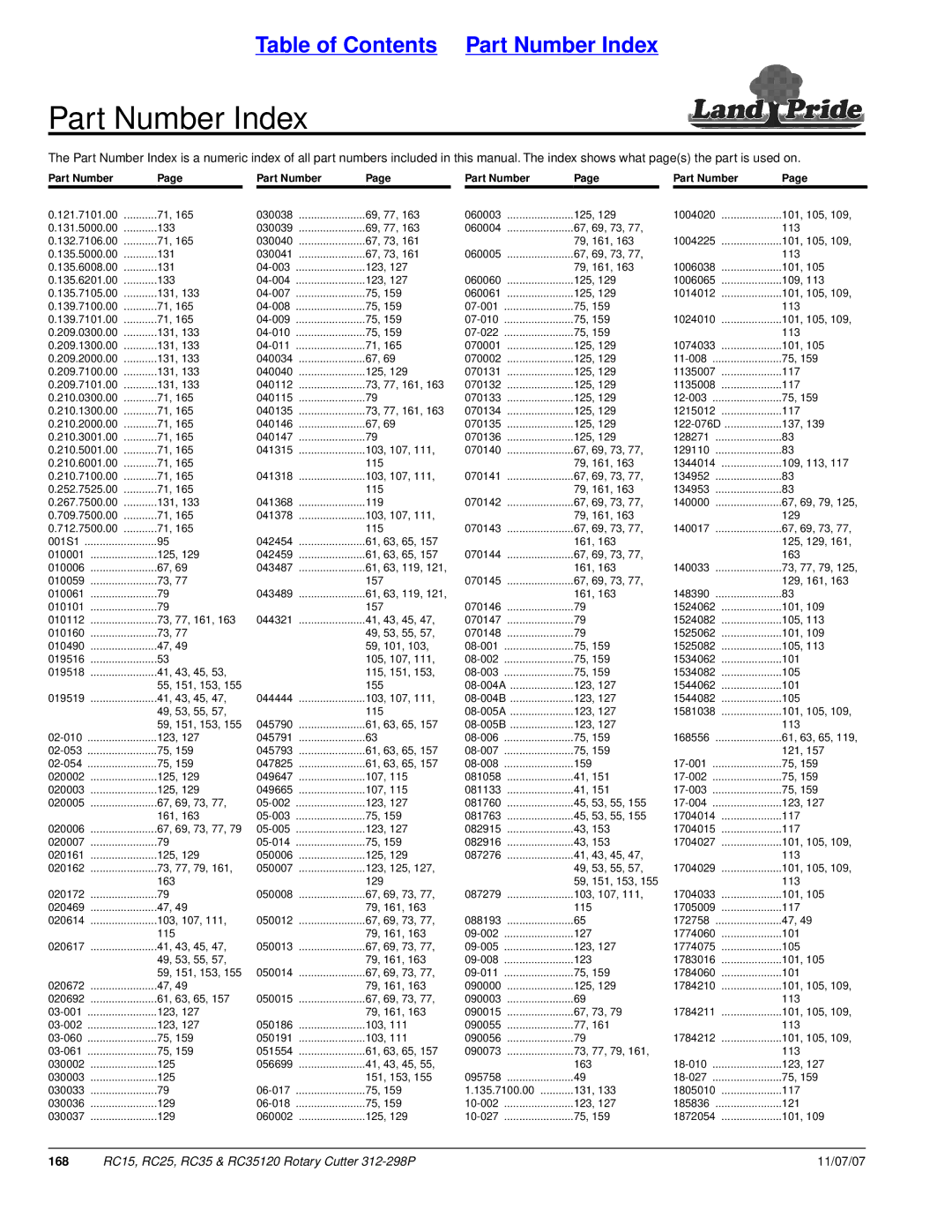 Land Pride RC35120, RC25, RC15 manual Part Number Index 