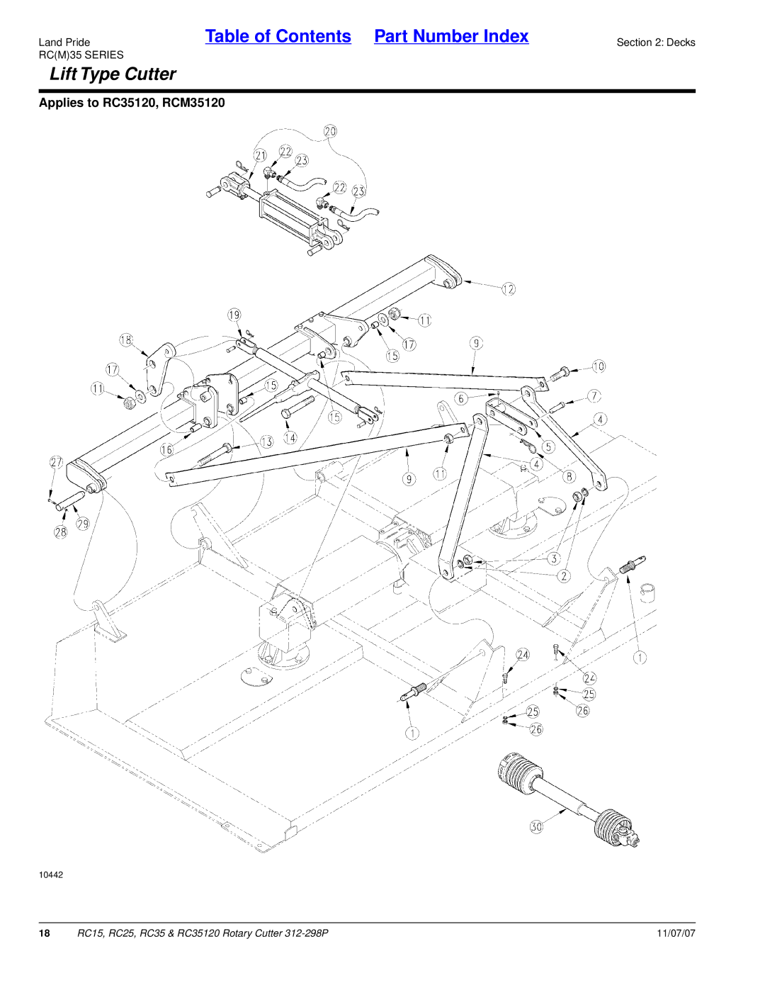 Land Pride RC25, RC35120, RC15 manual Lift Type Cutter, RCM35 Series 