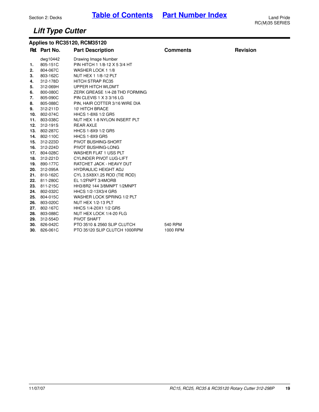 Land Pride RC15, RC35120 Zerk Grease 1/4-28 THD Forming, 11 -038C NUT HEX 1-8 Nylon Insert PLT, Rear Axle, Pivot Shaft 