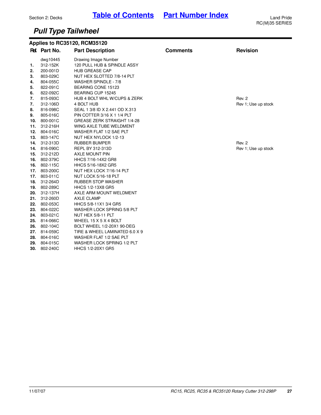 Land Pride RC15, RC35120, RC25 manual Pull Type Tailwheel 