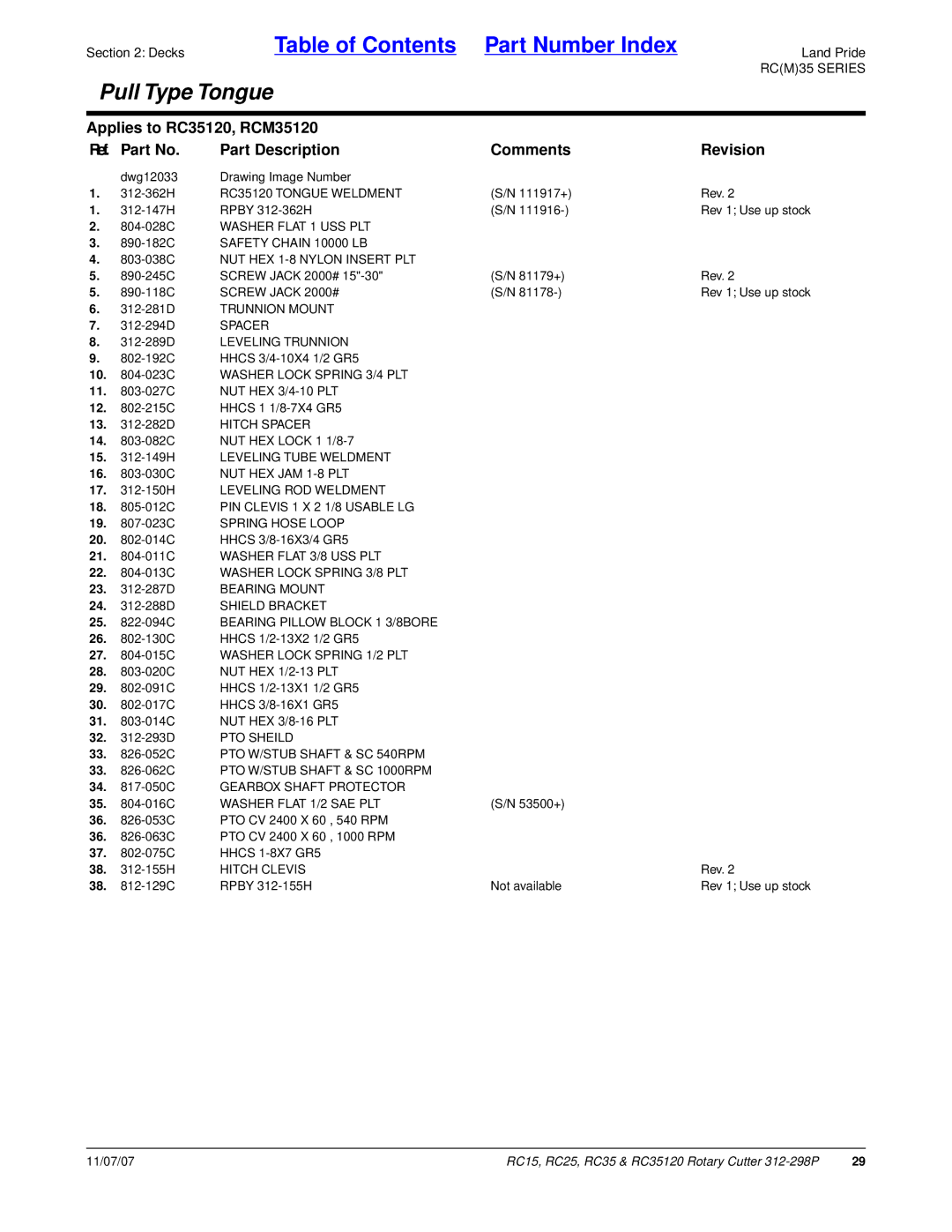 Land Pride RC25, RC15 RC35120 Tongue Weldment, 804-028C Washer Flat 1 USS PLT, Screw Jack 2000#, Trunnion Mount, Spacer 