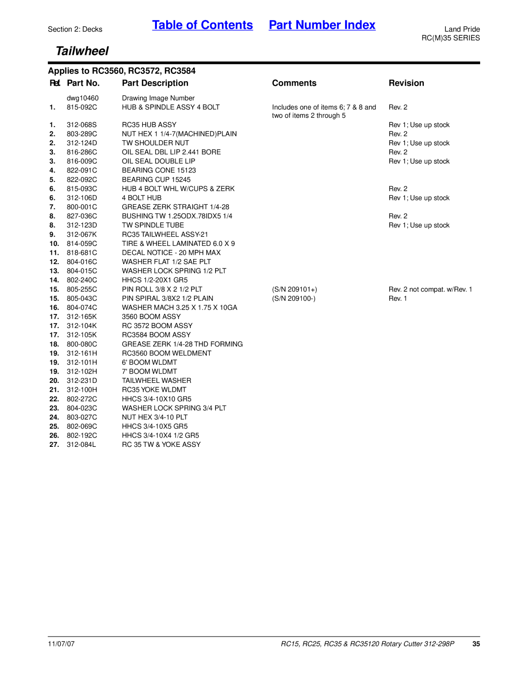 Land Pride RC15 OIL Seal DBL LIP 2.441 Bore, OIL Seal Double LIP, RC35 Tailwheel ASSY-21, Boom Wldmt, Tailwheel Washer 