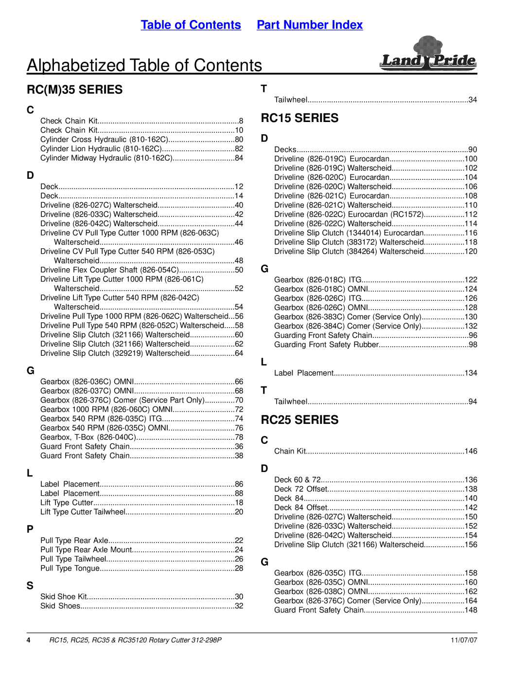 Land Pride RC35120, RC25, RC15 manual Alphabetized Table of Contents 