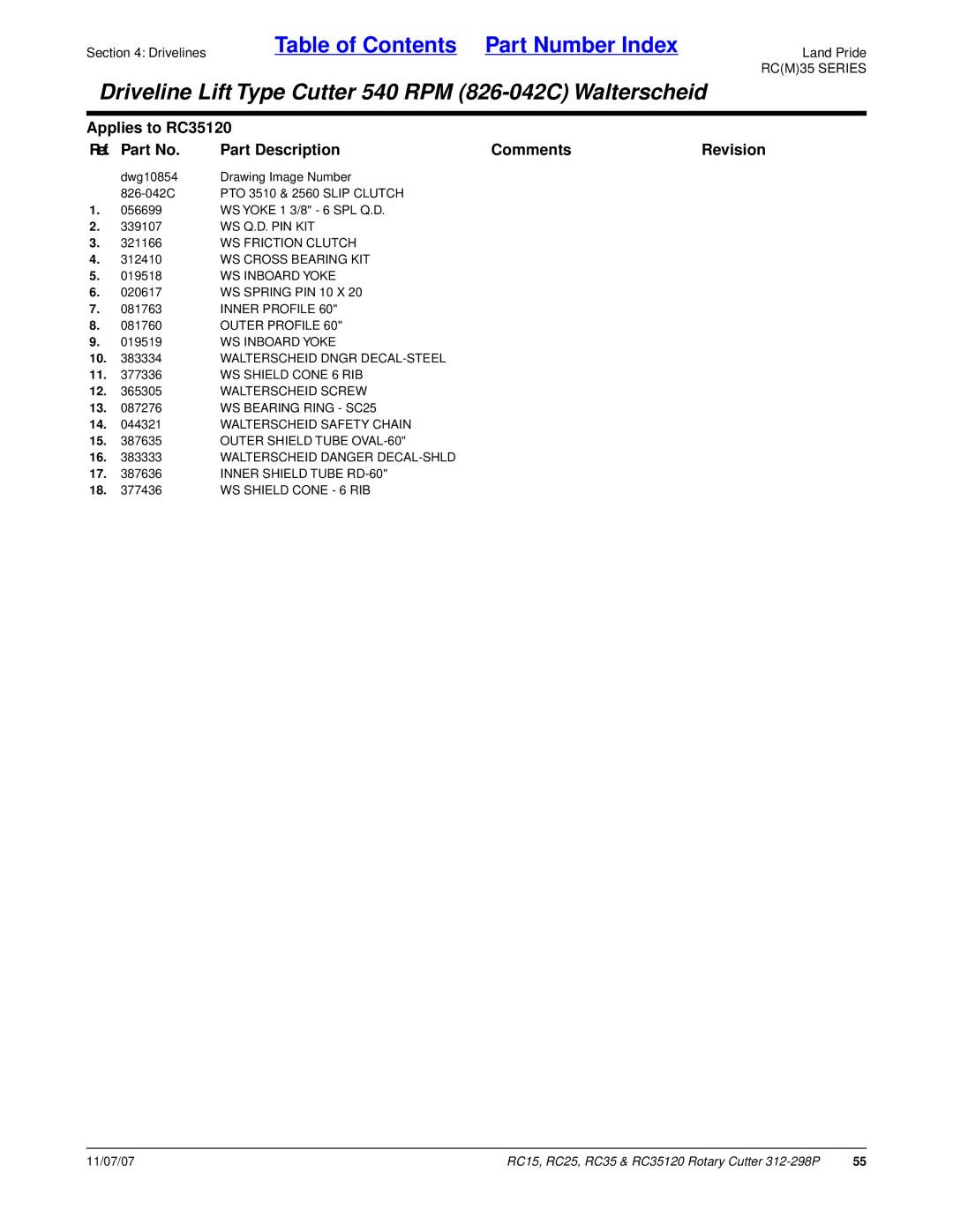 Land Pride RC15, RC35120, RC25 manual 321166 