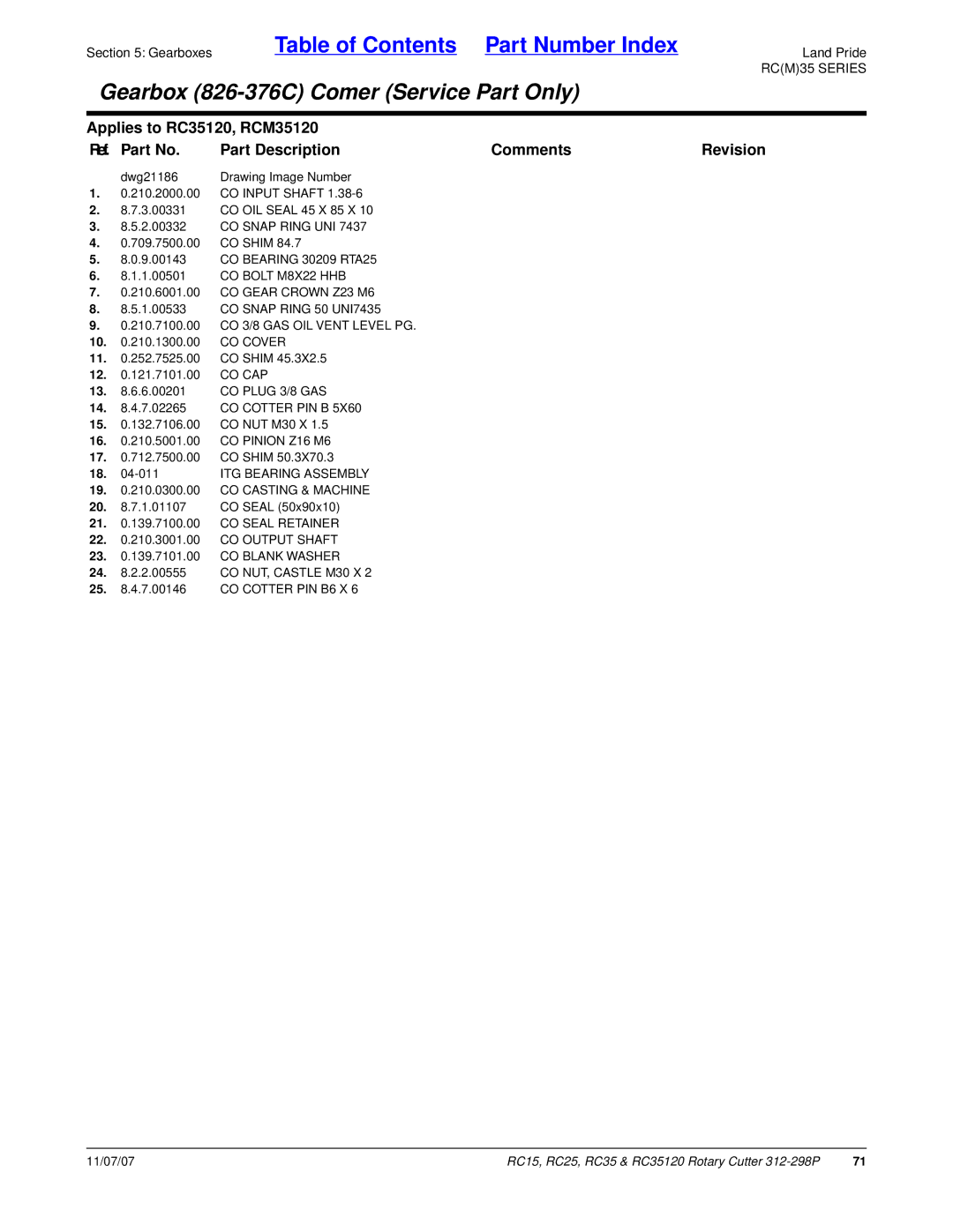 Land Pride RC15, RC35120, RC25 manual ITG Bearing Assembly 