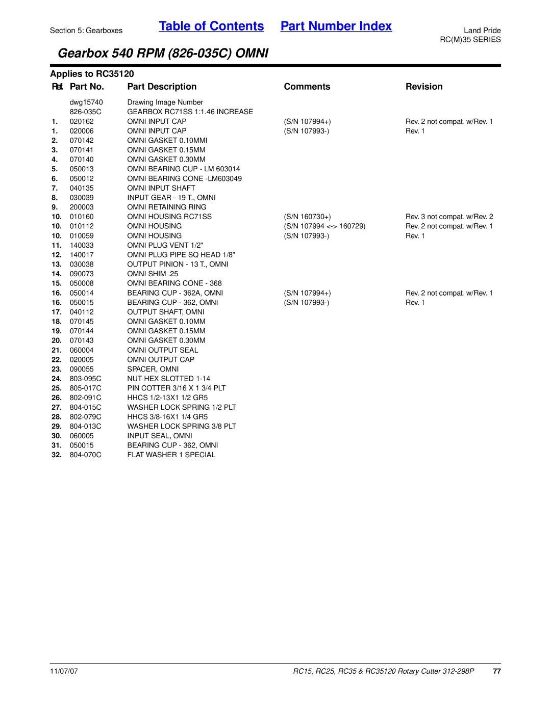 Land Pride RC35120, RC25, RC15 manual Dwg15740 Drawing Image Number 826-035C 