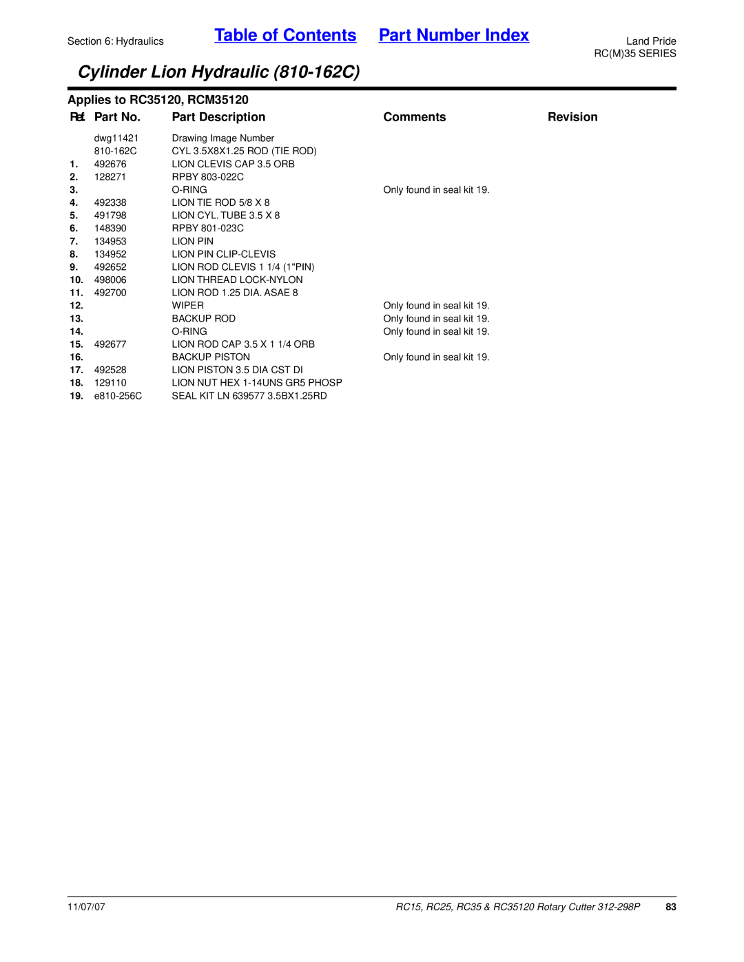 Land Pride RC15, RC35120, RC25 Lion Clevis CAP 3.5 ORB, Lion TIE ROD 5/8 X, Lion CYL. Tube 3.5 X, Lion PIN CLIP-CLEVIS 