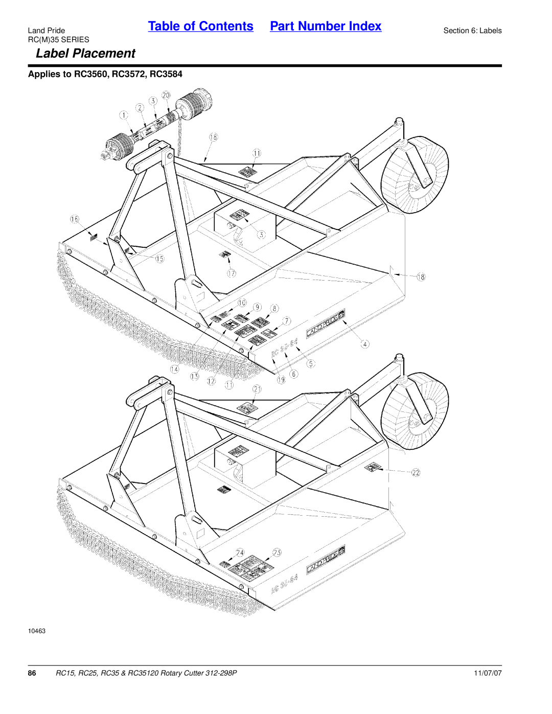 Land Pride RC25, RC35120, RC15 manual Label Placement 