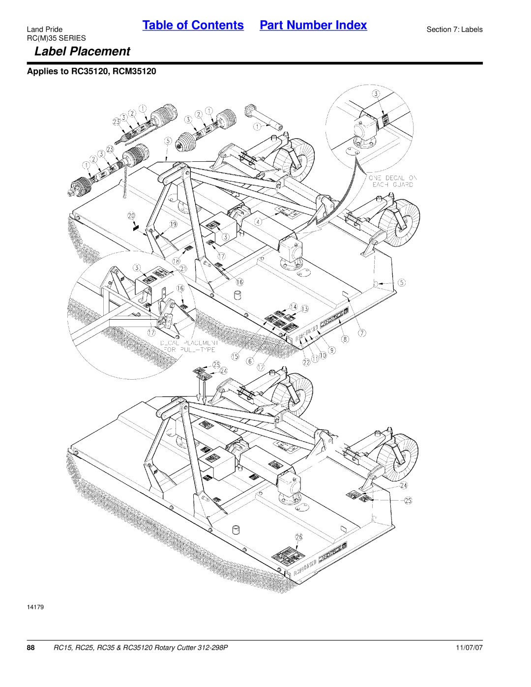 Land Pride RC35120, RC25, RC15 manual 14179 