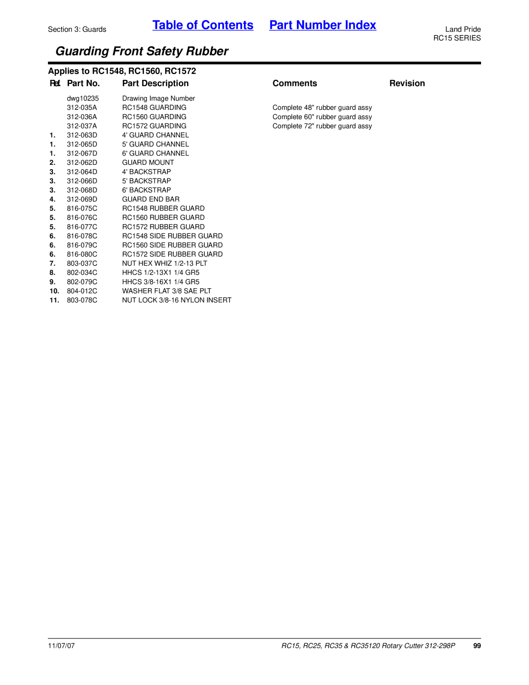 Land Pride RC35120, RC25 manual RC1548 Guarding, RC1560 Guarding, RC1572 Guarding, Backstrap 