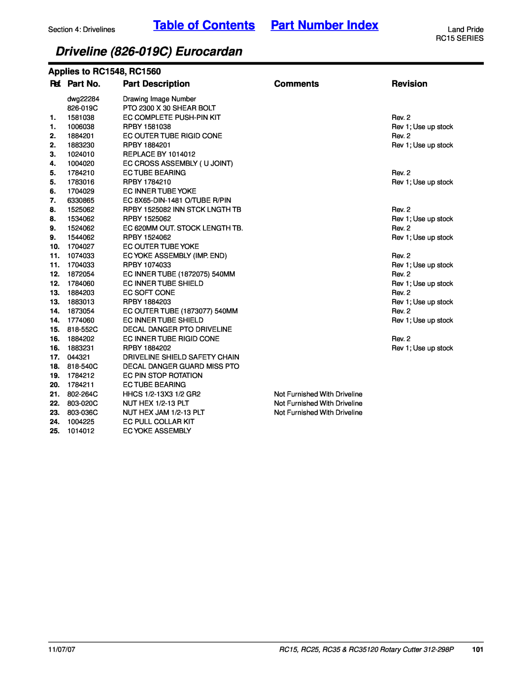 Land Pride RC35 Table of Contents Part Number Index, Driveline 826-019CEurocardan, Applies to RC1548, RC1560, Ref. Part No 