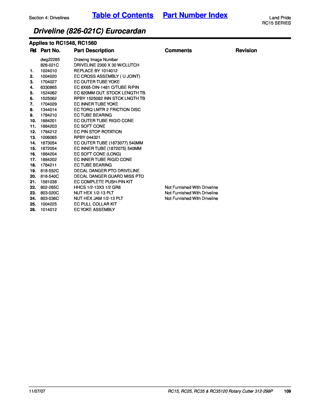 Land Pride RC35 Table of Contents Part Number Index, Driveline 826-021CEurocardan, Applies to RC1548, RC1560, Ref. Part No 