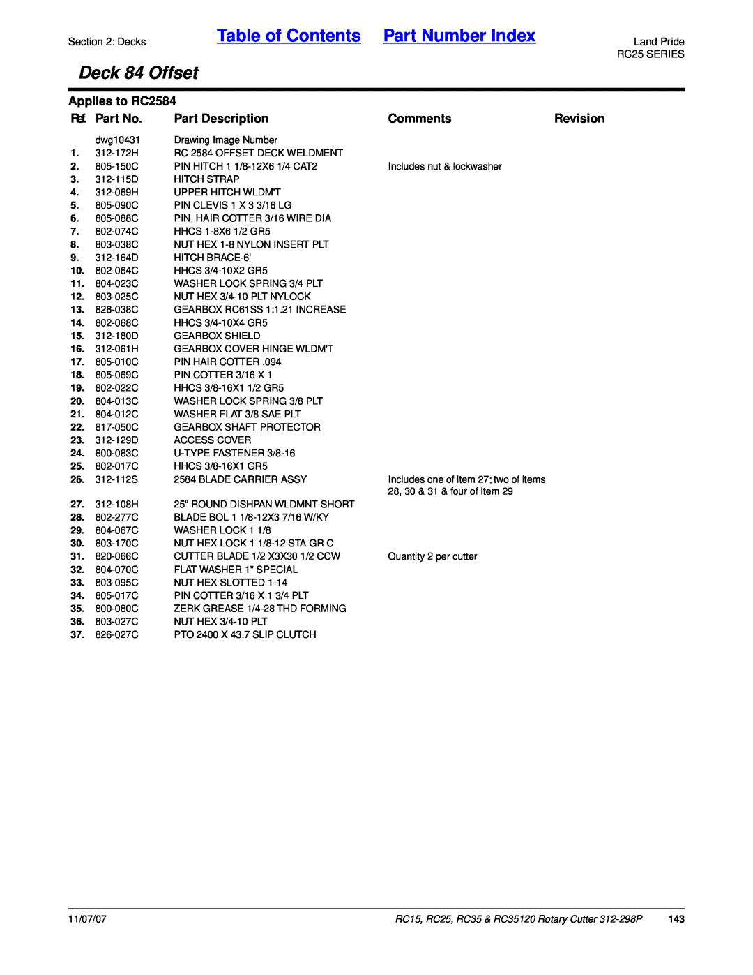 Land Pride RC15 Table of Contents Part Number Index, Deck 84 Offset, Applies to RC2584, Ref. Part No, Part Description 
