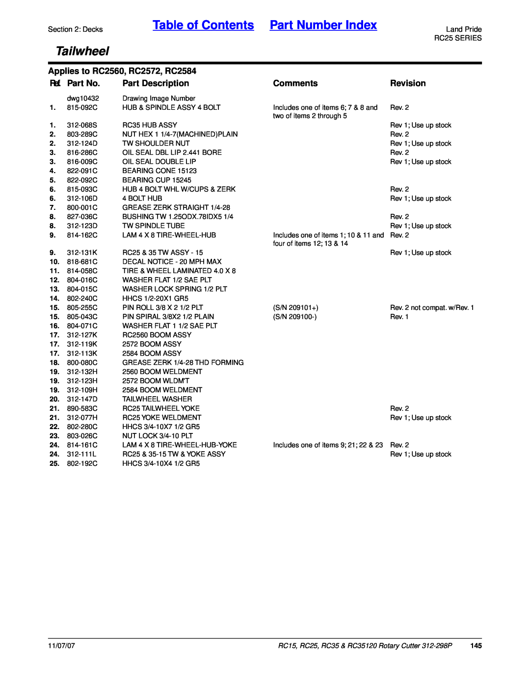 Land Pride RC35 Table of Contents Part Number Index, Tailwheel, Applies to RC2560, RC2572, RC2584, Ref. Part No, Comments 