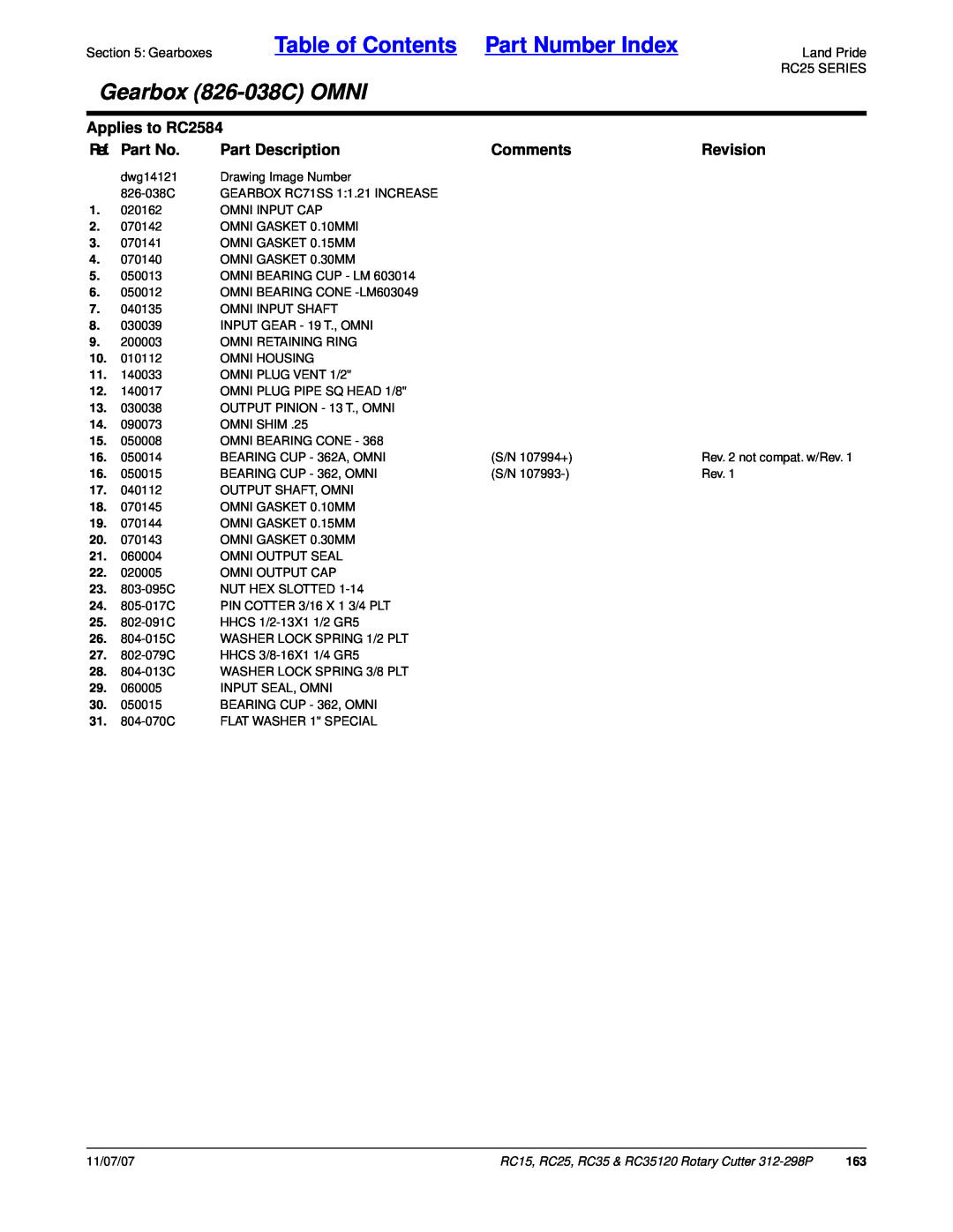 Land Pride RC15, RC35 Table of Contents Part Number Index, Gearbox 826-038COMNI, Applies to RC2584, Ref. Part No, Comments 