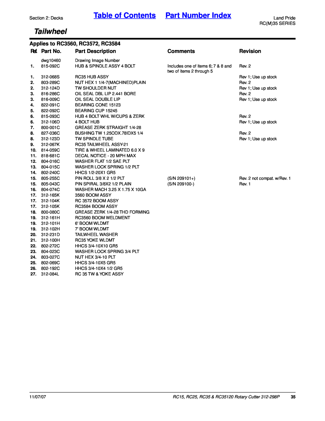 Land Pride RC15 Table of Contents Part Number Index, Tailwheel, Applies to RC3560, RC3572, RC3584, Ref. Part No, Comments 
