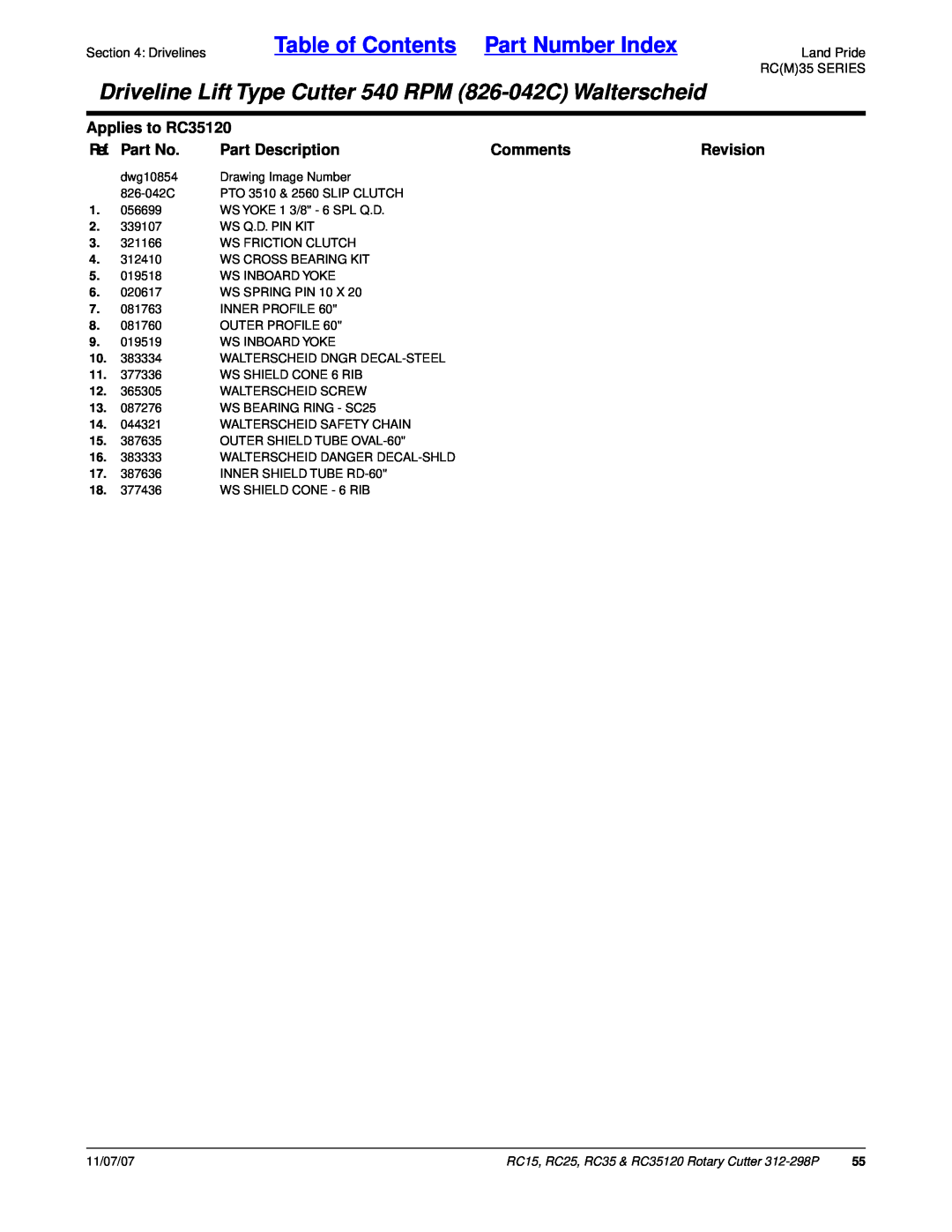 Land Pride RC15, RC25 Table of Contents Part Number Index, Applies to RC35120, Ref. Part No, Part Description, Comments 