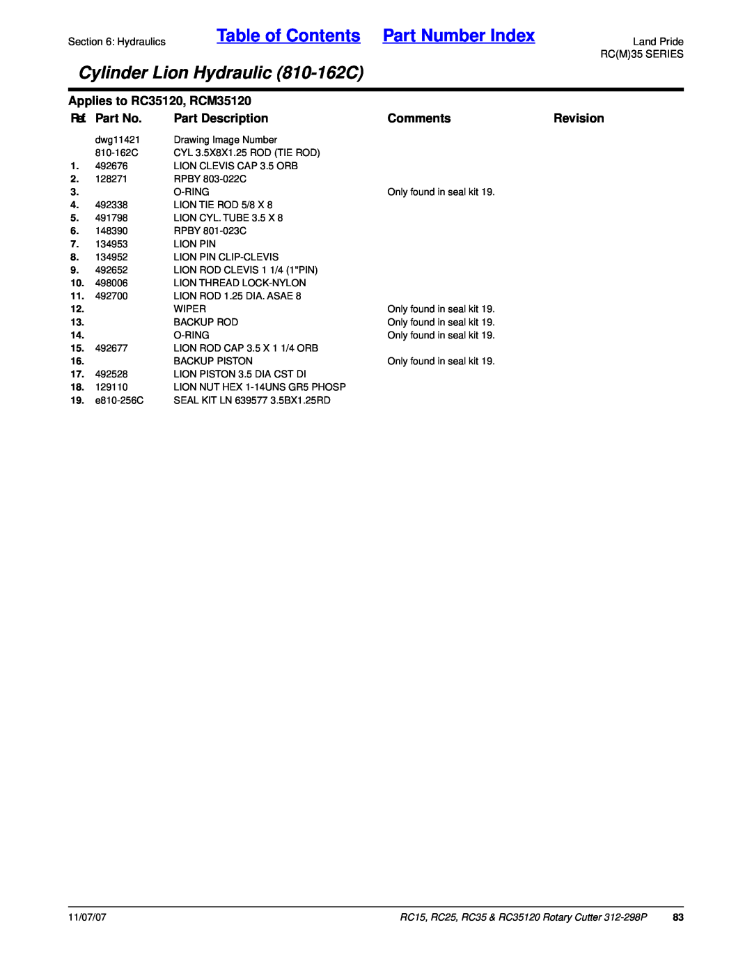 Land Pride RC15, RC25 Table of Contents Part Number Index, Cylinder Lion Hydraulic 810-162C, Applies to RC35120, RCM35120 