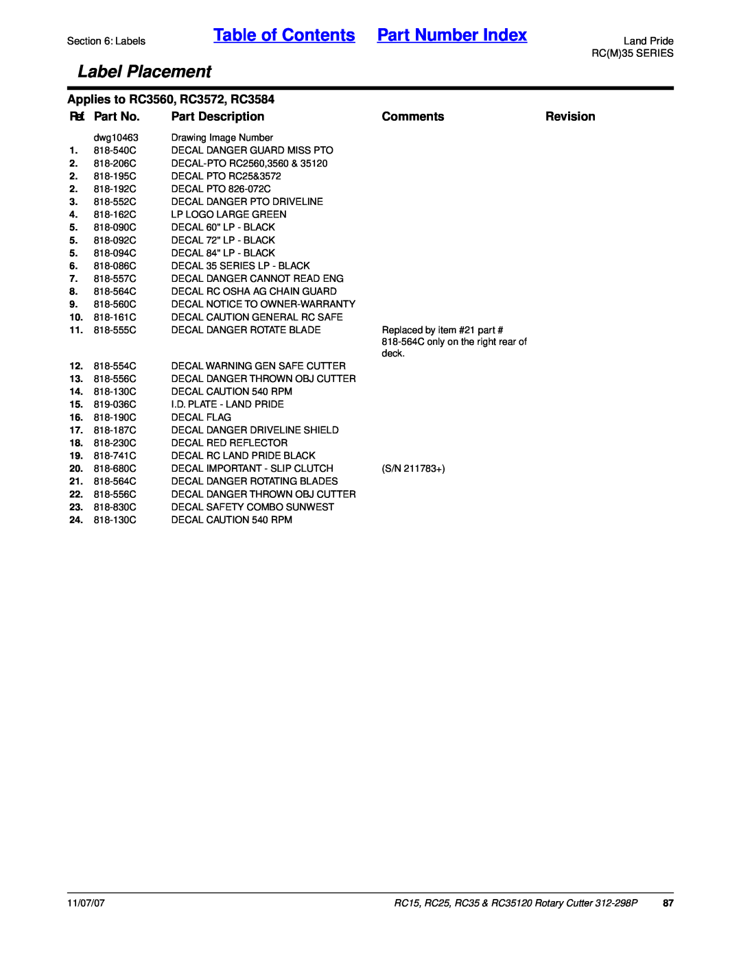 Land Pride RC15 Table of Contents Part Number Index, Label Placement, Applies to RC3560, RC3572, RC3584, Ref. Part No 