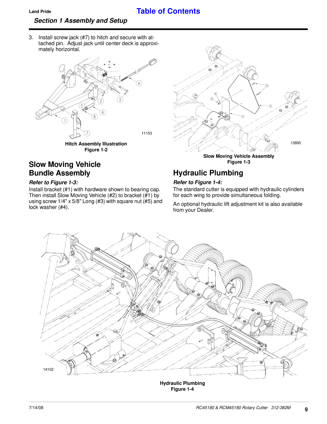 Land Pride RCM45180, RC45180 manual Slow Moving Vehicle Bundle Assembly, Hydraulic Plumbing 