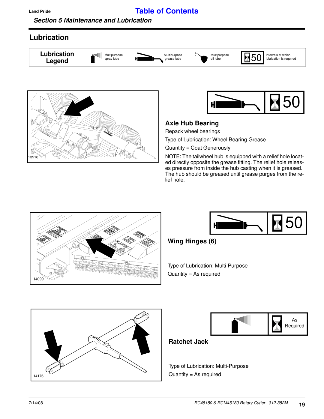 Land Pride RCM45180, RC45180 manual Lubrication, Axle Hub Bearing, Wing Hinges, Ratchet Jack 