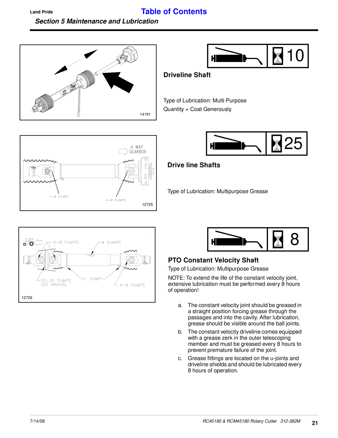 Land Pride RCM45180, RC45180 manual Driveline Shaft, Drive line Shafts, PTO Constant Velocity Shaft 