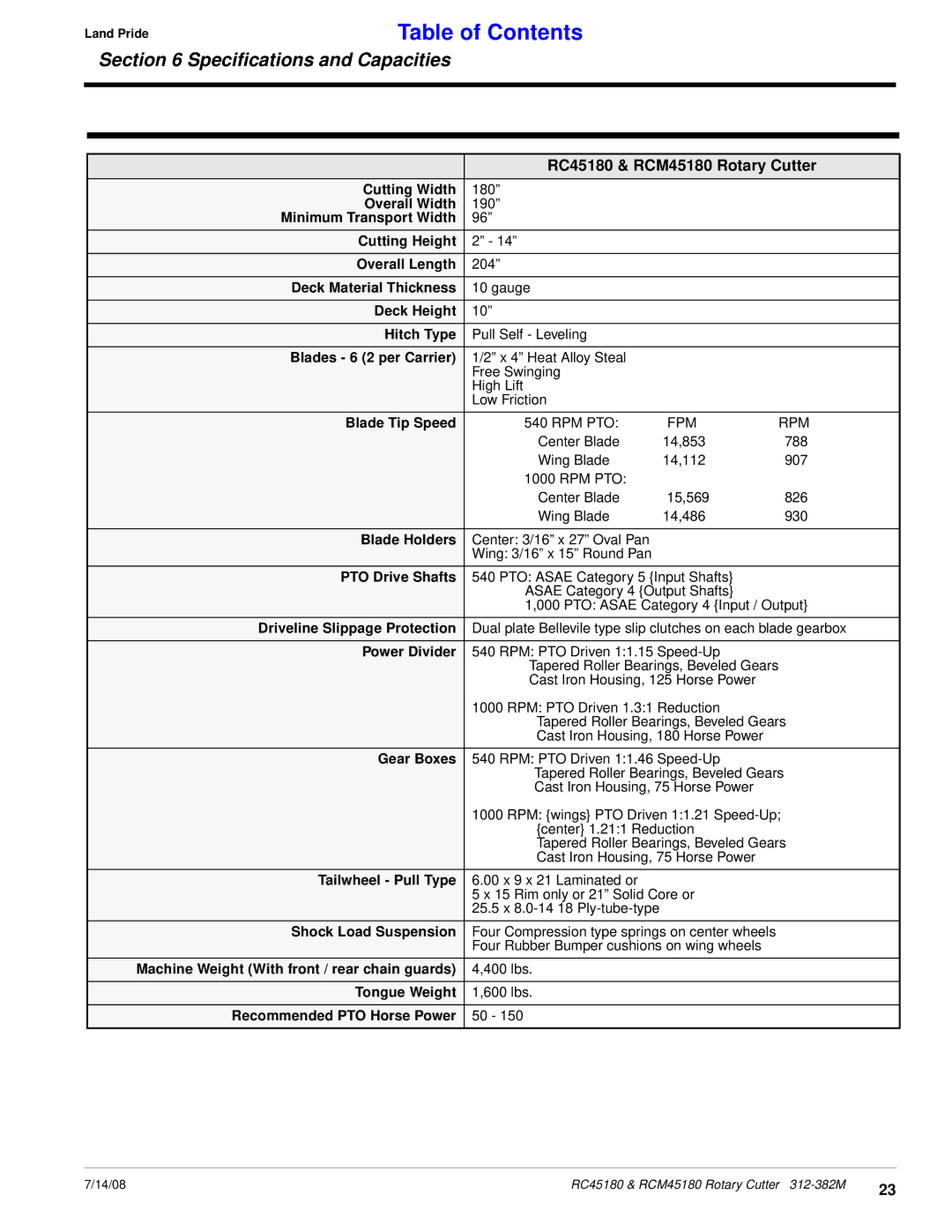 Land Pride RCM45180, RC45180 manual Speciﬁcations and Capacities 