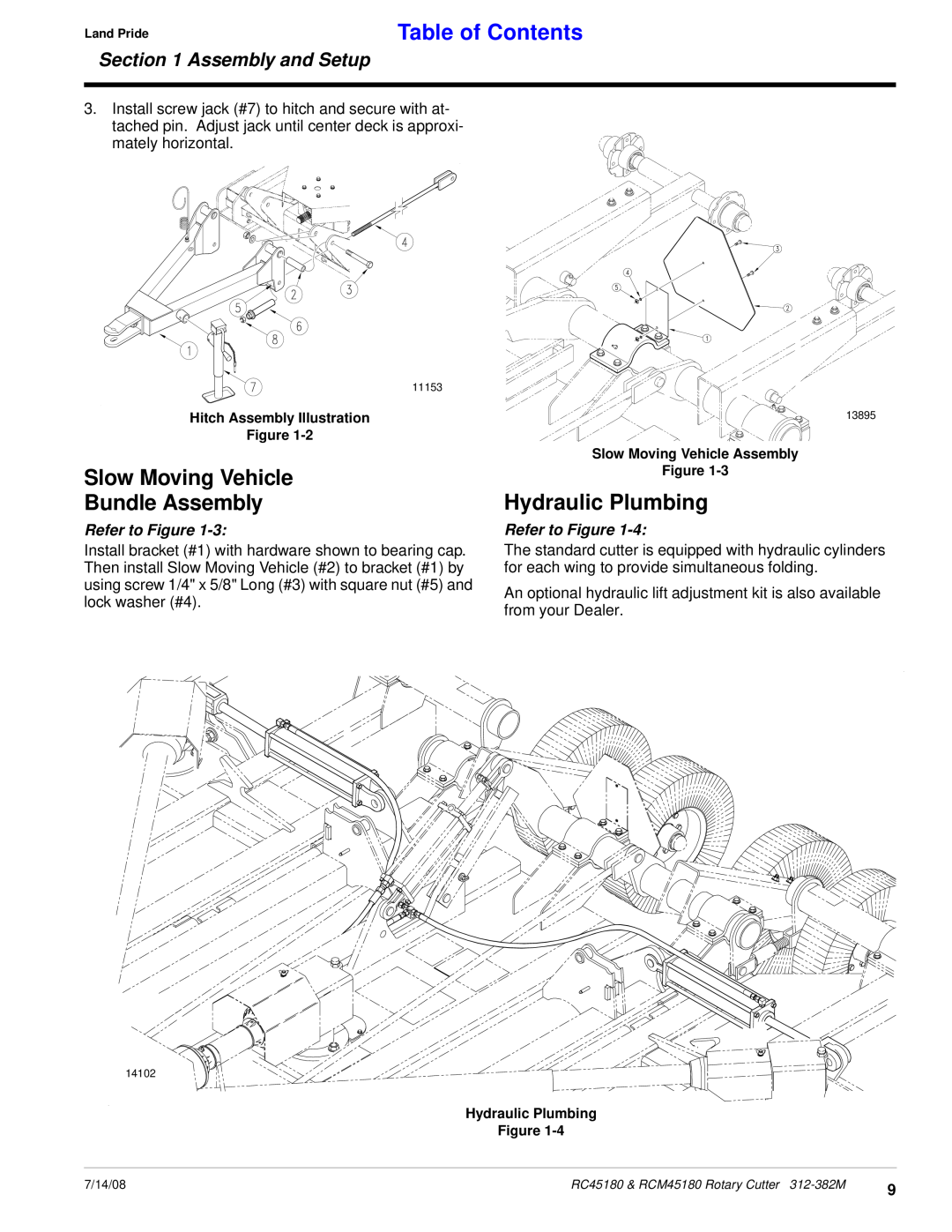 Land Pride RCM45180 manual Slow Moving Vehicle Bundle Assembly, Hydraulic Plumbing, Table of Contents, Assembly and Setup 