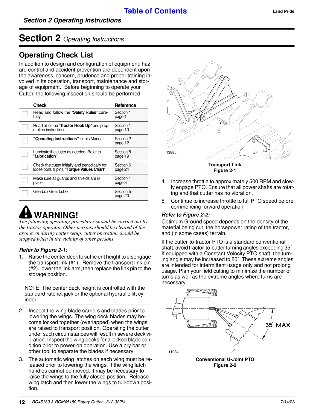 Land Pride RC45180, RCM45180 manual Operating Check List, Operating Instructions, Table of Contents, Refer to Figure 