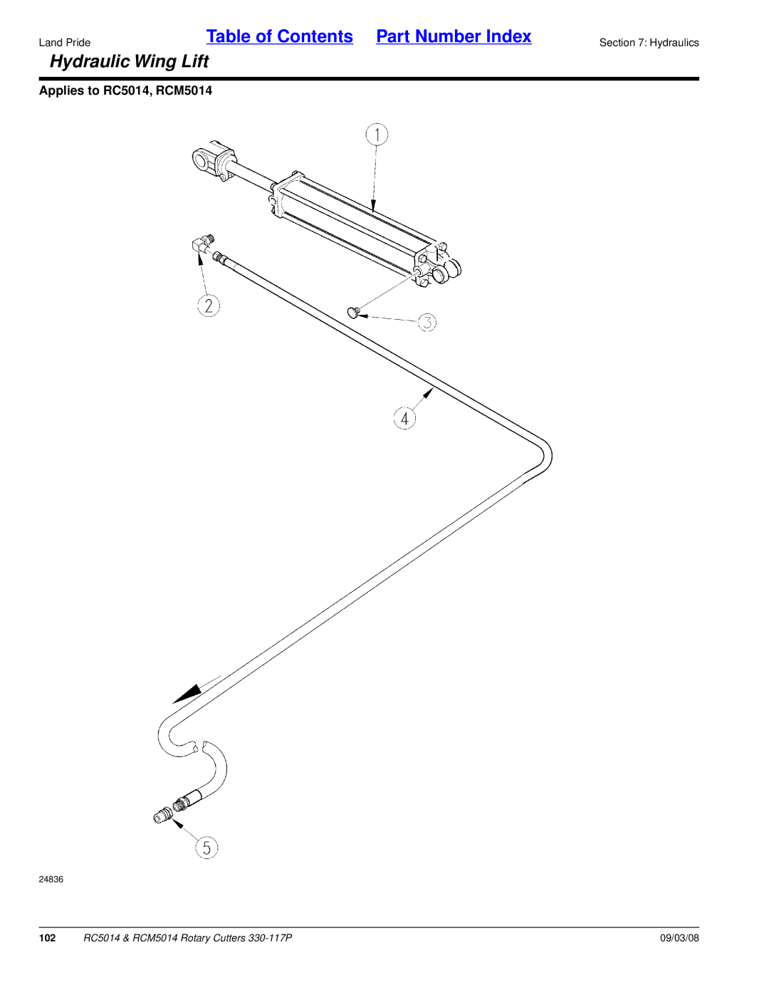 Land Pride RC5014, RCM5014 manual Hydraulic Wing Lift 