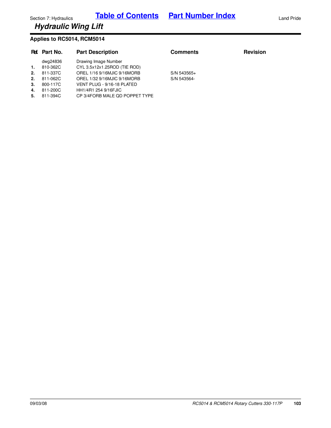 Land Pride RCM5014, RC5014 manual 103 