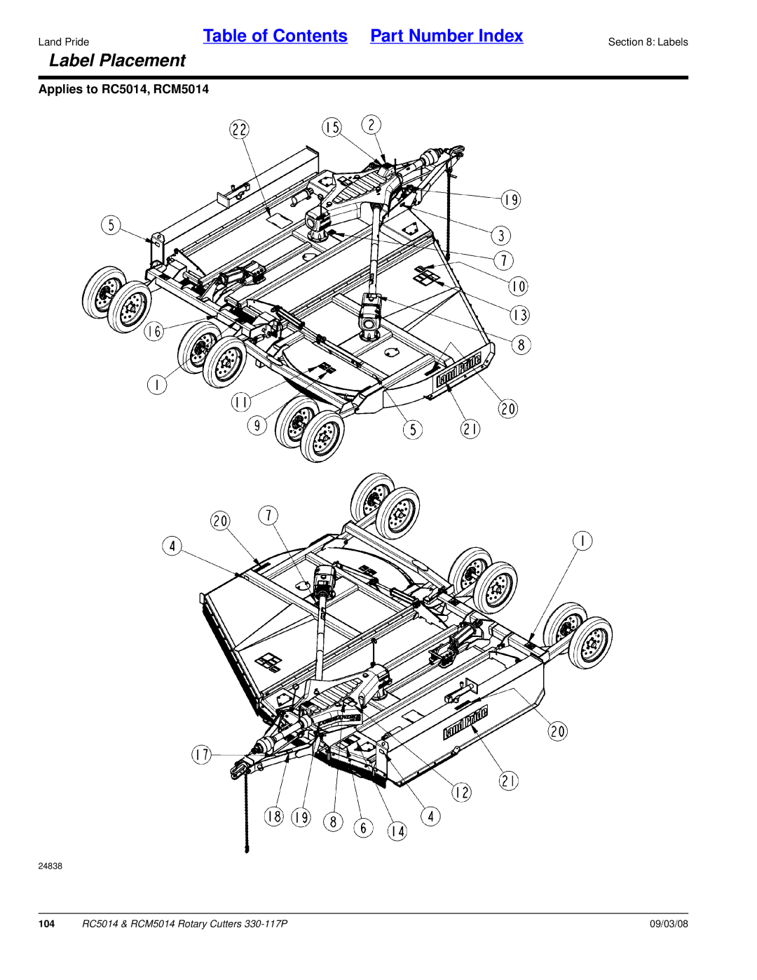 Land Pride RC5014, RCM5014 manual Label Placement 