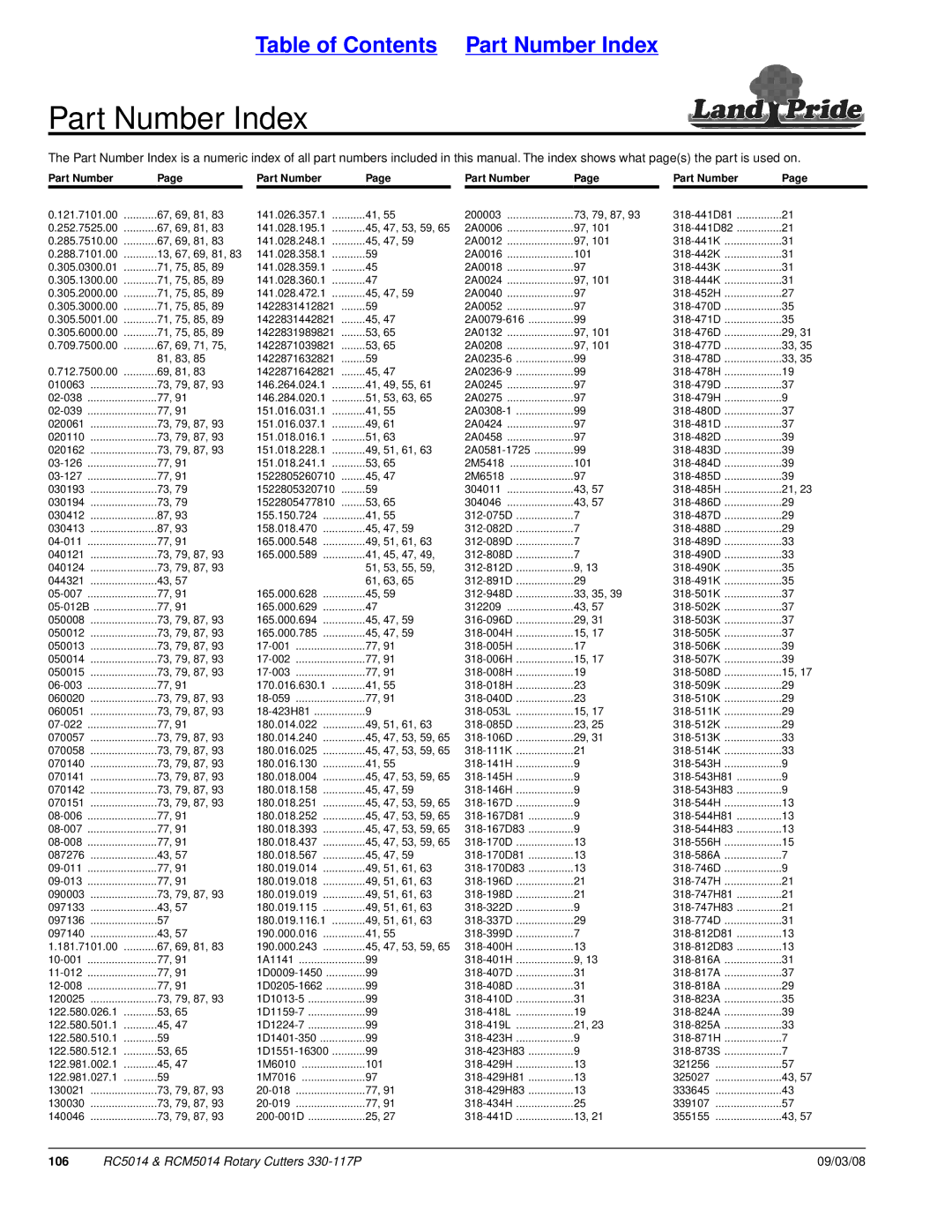 Land Pride RC5014, RCM5014 manual Part Number Index 