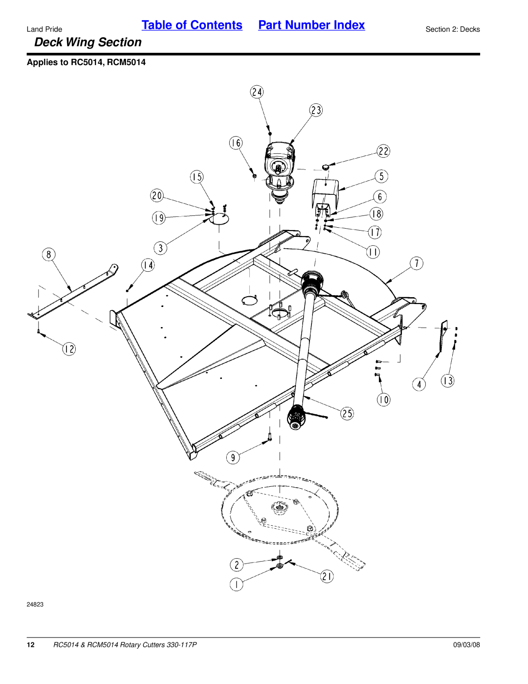 Land Pride RC5014, RCM5014 manual Deck Wing Section 