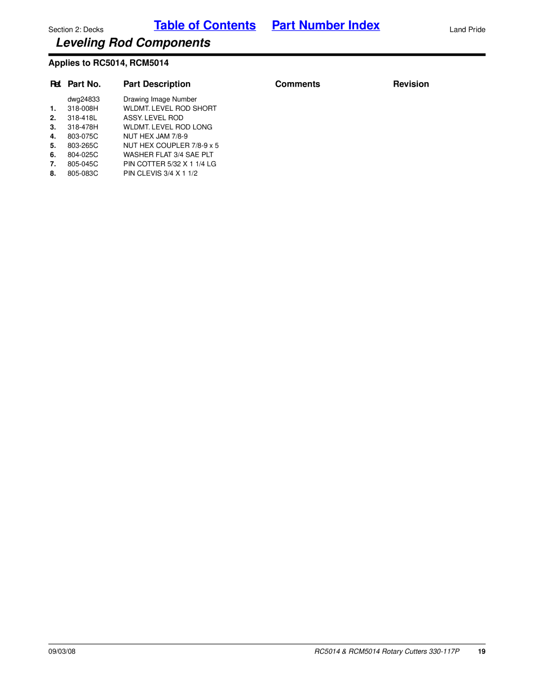 Land Pride RCM5014, RC5014 manual WLDMT. Level ROD Short, ASSY. Level ROD, WLDMT. Level ROD Long 