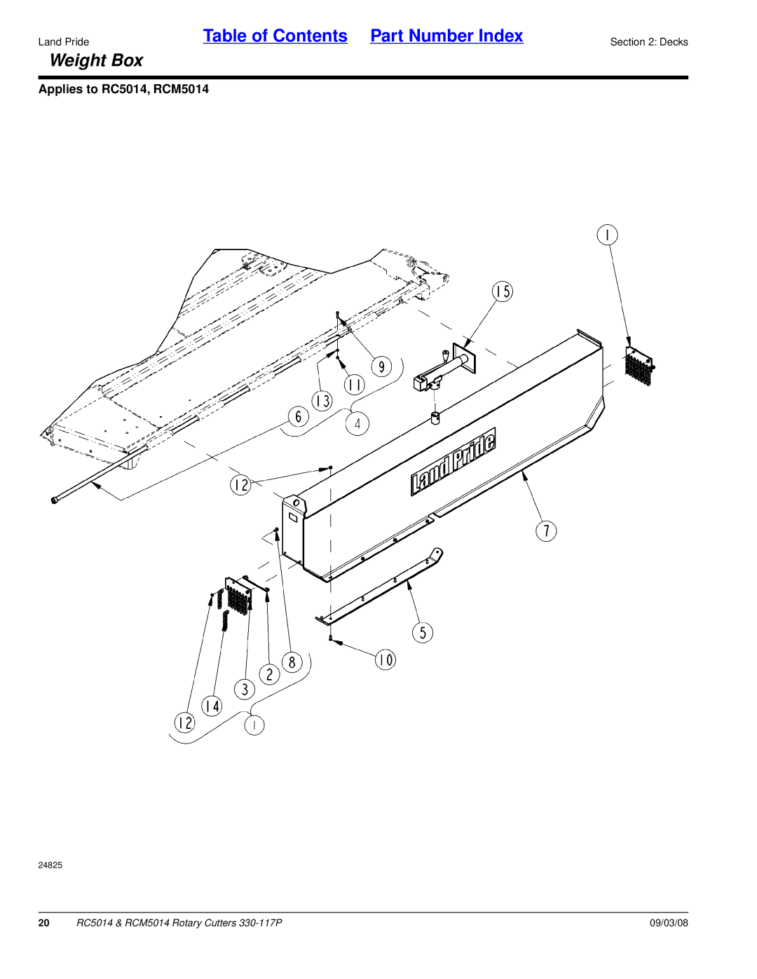 Land Pride RC5014, RCM5014 manual Weight Box 