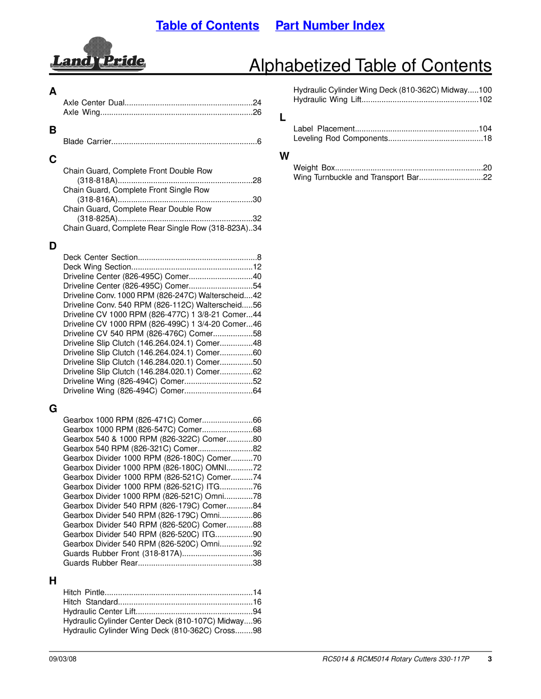 Land Pride RCM5014, RC5014 manual Alphabetized Table of Contents 