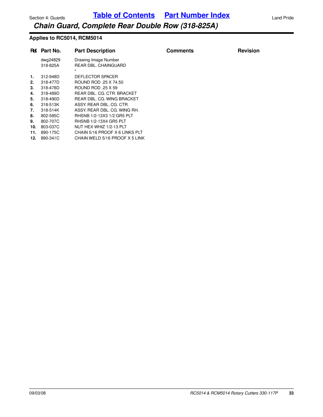 Land Pride RCM5014, RC5014 Rear DBL. Chainguard, Deflector Spacer, Rear DBL. CG. CTR. Bracket, Rear DBL. CG. Wing Bracket 